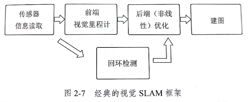 2022-10-27 14-58-42 的屏幕截图